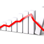 gezakt-in-google-zoekresultaten